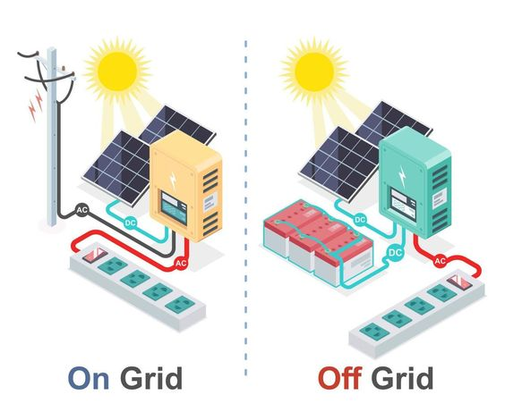 off-grid-solar-system